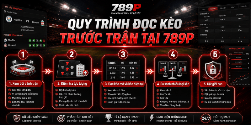 Thể Thao 789P – Cách Đọc Kèo, Chọn Kèo Và Theo Dõi Trận - qorin
