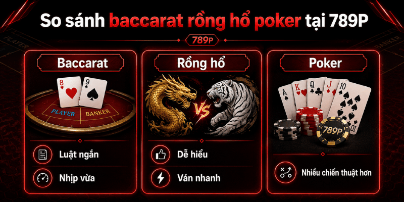 Casino 789P – Baccarat, Rồng Hổ, Poker Và Kinh Nghiệm - qorin