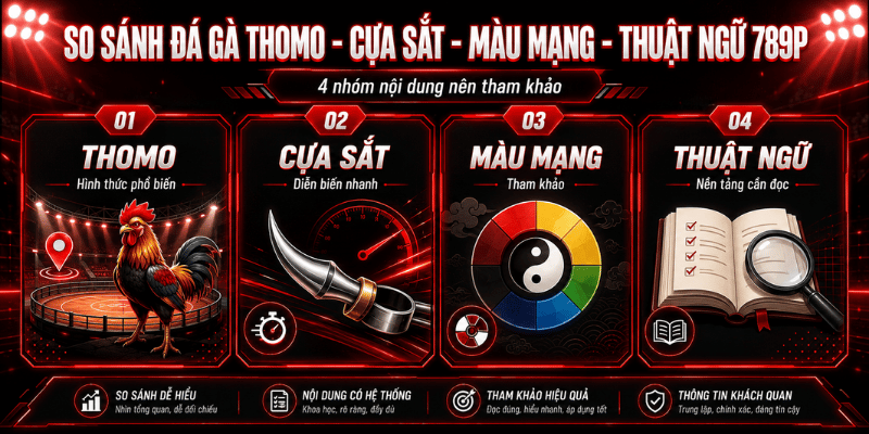 Đá Gà 789P – Thuật Ngữ, Cách Xem Trận Và Lưu Ý - qorin