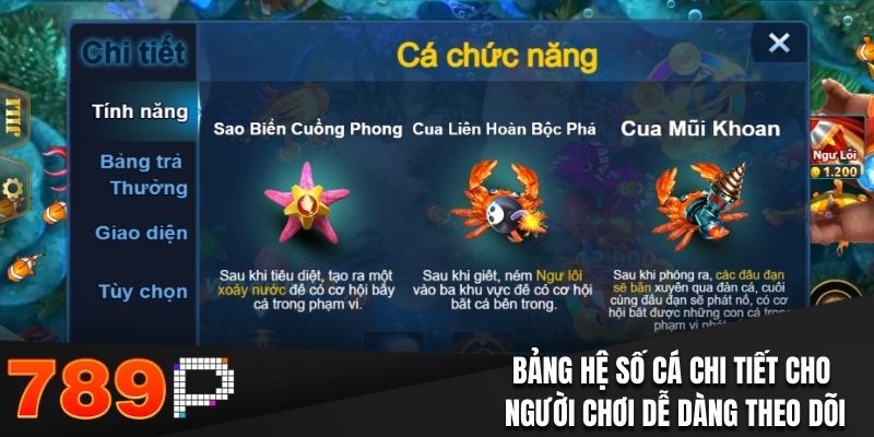 Bắn Cá Xèng - Bùng Nổ Nền Tảng Với Những Trò Chơi Vui Nhộn - qorin Bắn Cá Xèng - Bùng Nổ Nền Tảng Với Những Trò Chơi Vui Nhộn - qorin