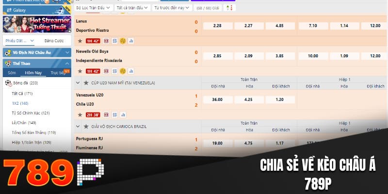 Kèo Châu Á - Chia Sẻ 3 Kỹ Thuật Đọc Kèo Chuẩn Xác Nhất 2026 - qorin Kèo Châu Á - Chia Sẻ 3 Kỹ Thuật Đọc Kèo Chuẩn Xác Nhất 2026 - qorin