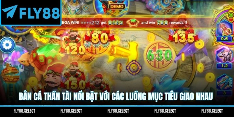 Bắn Cá Thần Tài FLY88 Và Cơ Chế Săn Thưởng Hấp Dẫn - qorin